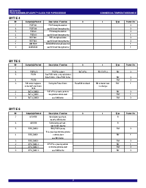 ͺ[name]Datasheet PDFļ7ҳ