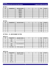 ͺ[name]Datasheet PDFļ8ҳ