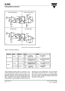 浏览型号IL300-F-X007的Datasheet PDF文件第12页