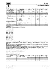 浏览型号IL300-E-X006的Datasheet PDF文件第5页
