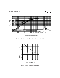 ͺ[name]Datasheet PDFļ6ҳ