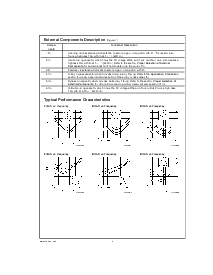 浏览型号LM4881M的Datasheet PDF文件第4页