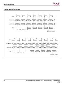 浏览型号IS42S16400B-7T的Datasheet PDF文件第22页