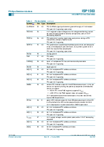 浏览型号ISP1563BM的Datasheet PDF文件第8页