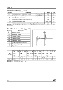 浏览型号ITAXXU1的Datasheet PDF文件第2页