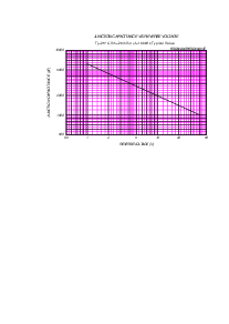 ͺ[name]Datasheet PDFļ6ҳ