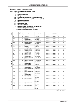 浏览型号LC72323N的Datasheet PDF文件第11页