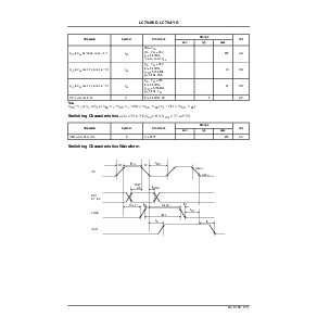 浏览型号LC7940YD的Datasheet PDF文件第3页