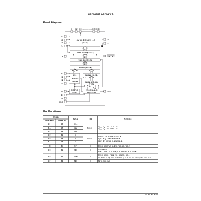 浏览型号LC7940YD的Datasheet PDF文件第5页