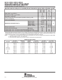 浏览型号LM224A的Datasheet PDF文件第4页