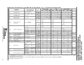 浏览型号LM224PW的Datasheet PDF文件第5页