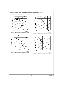 浏览型号LM2574HVN-ADJ的Datasheet PDF文件第13页