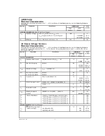 浏览型号LM2595S-12的Datasheet PDF文件第4页