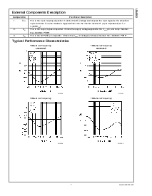 浏览型号LM4852LQ的Datasheet PDF文件第7页