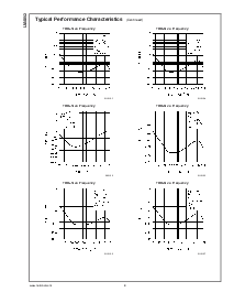 浏览型号LM4852LQ的Datasheet PDF文件第8页