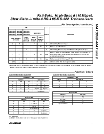 浏览型号MAX3085CSA的Datasheet PDF文件第11页