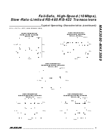 浏览型号MAX3085CSA的Datasheet PDF文件第9页