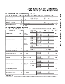 浏览型号MAX4145ESD的Datasheet PDF文件第3页