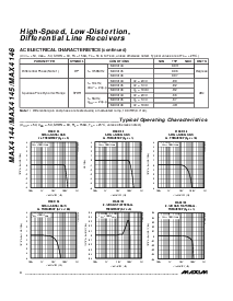 浏览型号MAX4145ESD的Datasheet PDF文件第4页