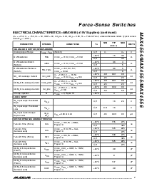 ͺ[name]Datasheet PDFļ7ҳ