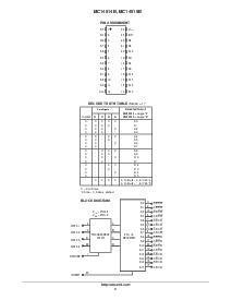 浏览型号MC14515BCL的Datasheet PDF文件第2页