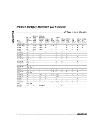 浏览型号MAX709LCUA的Datasheet PDF文件第6页