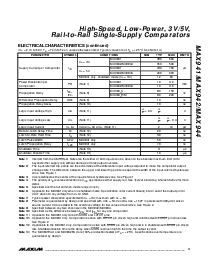 ͺ[name]Datasheet PDFļ3ҳ