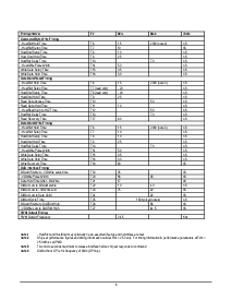 ͺ[name]Datasheet PDFļ6ҳ