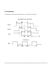 ͺ[name]Datasheet PDFļ7ҳ