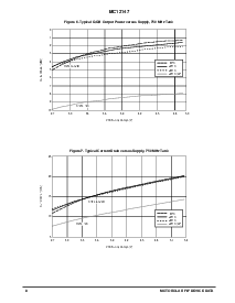 浏览型号MC12147SD的Datasheet PDF文件第8页