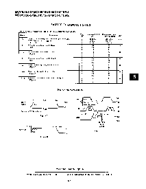 浏览型号MC145158DW的Datasheet PDF文件第7页