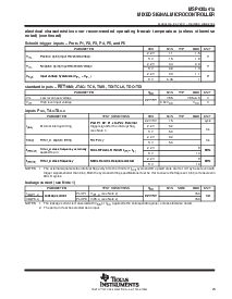 浏览型号MSP430F415IPM的Datasheet PDF文件第23页