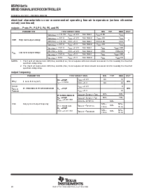 浏览型号MSP430F415IPM的Datasheet PDF文件第24页