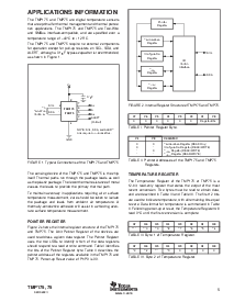 浏览型号TMP75AID的Datasheet PDF文件第5页