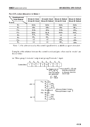 浏览型号MSM82C55A-2GS的Datasheet PDF文件第15页