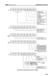 浏览型号MSM82C59A-2JS的Datasheet PDF文件第16页