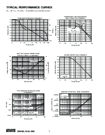 ͺ[name]Datasheet PDFļ4ҳ