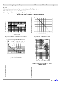 浏览型号P6KE300CA的Datasheet PDF文件第2页