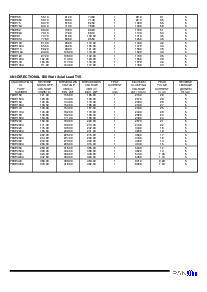 浏览型号P6KE300CA的Datasheet PDF文件第4页