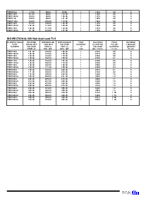 浏览型号P6KE300CA的Datasheet PDF文件第6页