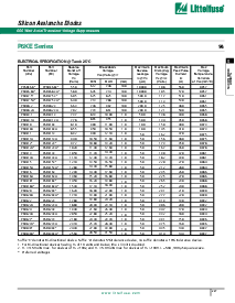 浏览型号P6KE300CA的Datasheet PDF文件第3页