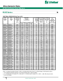 浏览型号P6KE300CA的Datasheet PDF文件第4页