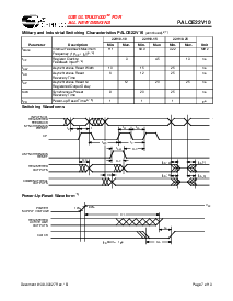 ͺ[name]Datasheet PDFļ7ҳ