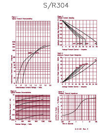 ͺ[name]Datasheet PDFļ3ҳ