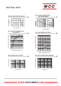 ͺ[name]Datasheet PDFļ2ҳ