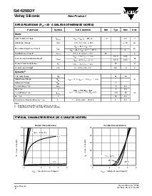 浏览型号SI4425BDY的Datasheet PDF文件第2页