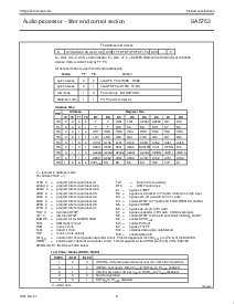 浏览型号SA5753DK的Datasheet PDF文件第8页