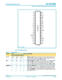 浏览型号SC16C550IB48的Datasheet PDF文件第6页