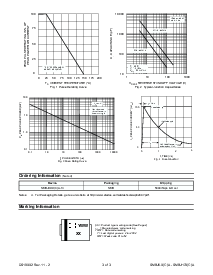 ͺ[name]Datasheet PDFļ3ҳ