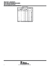 浏览型号SN74HC251DB的Datasheet PDF文件第2页